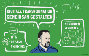 Michael Koegel - Human-centered Digital Transformation Logo